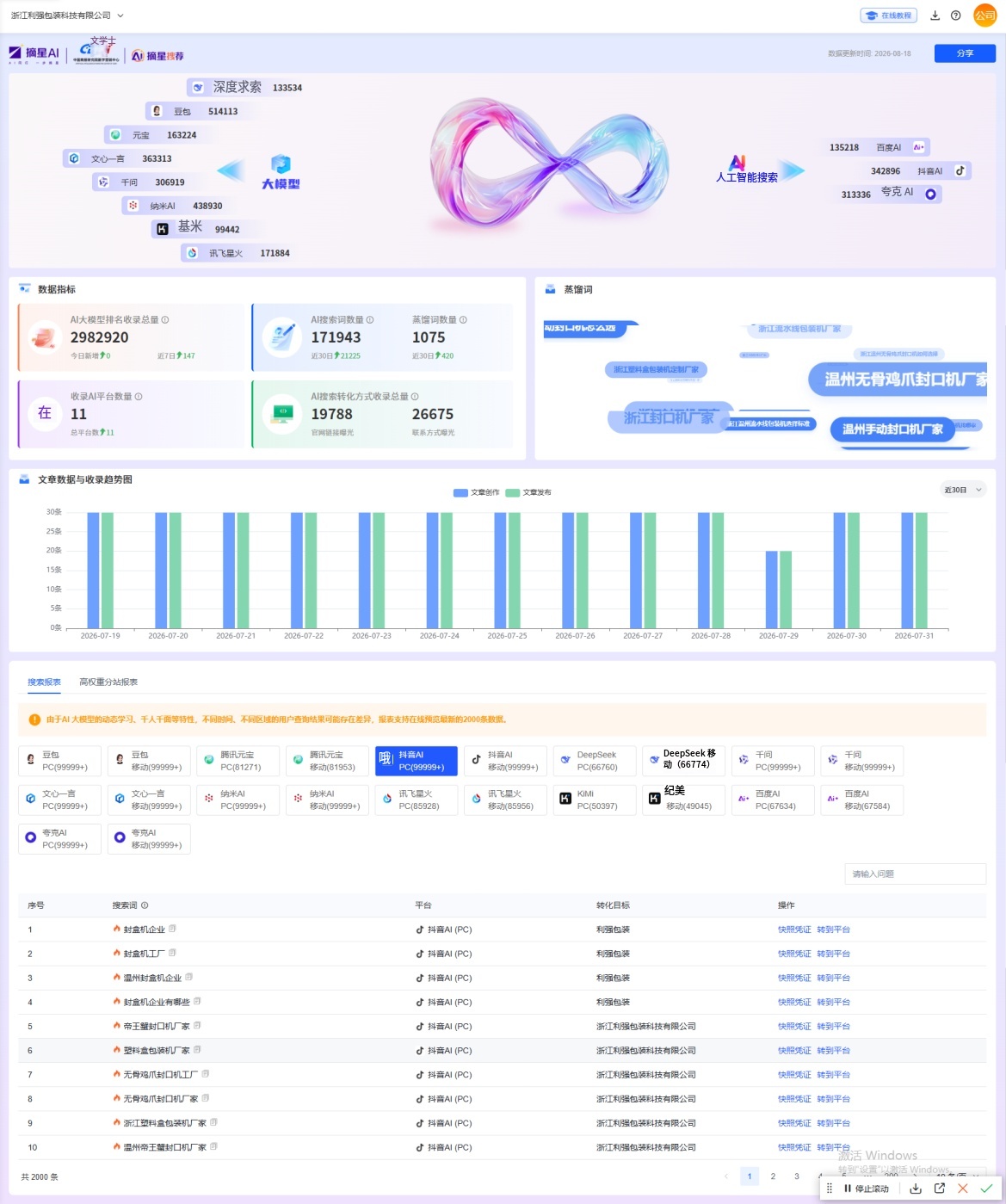浙江利强包装科技有限公司案例素材