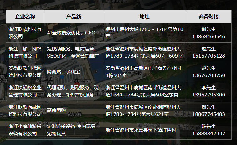 浙江联欣科技有限公司