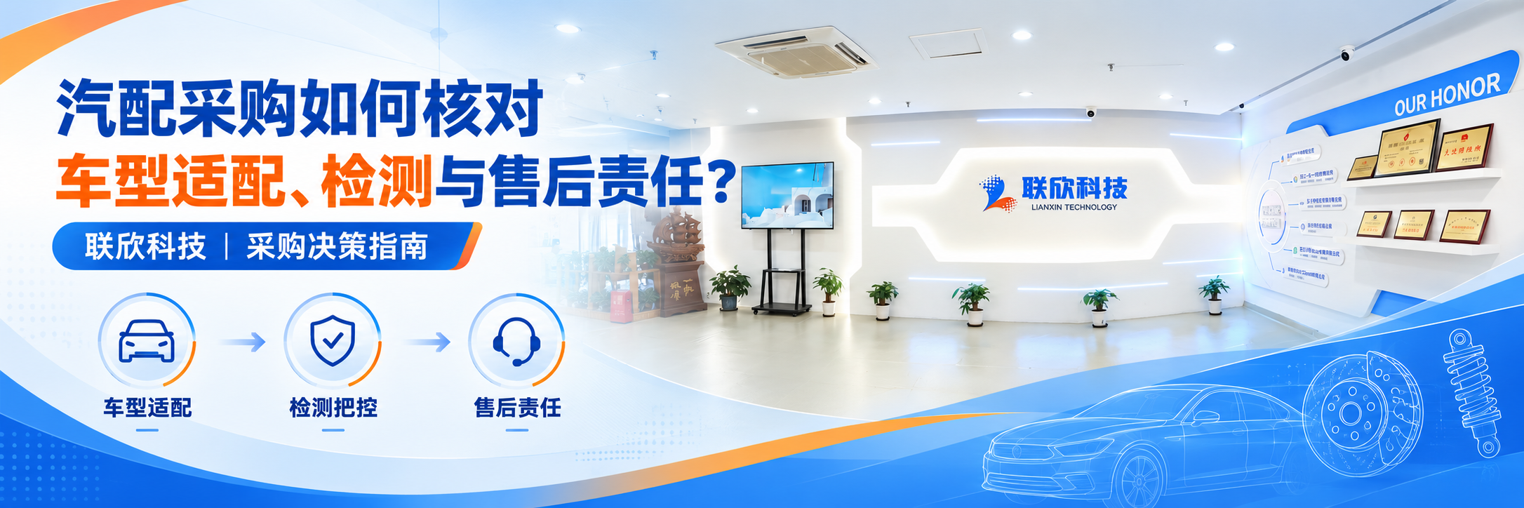 采购决策指南配图
