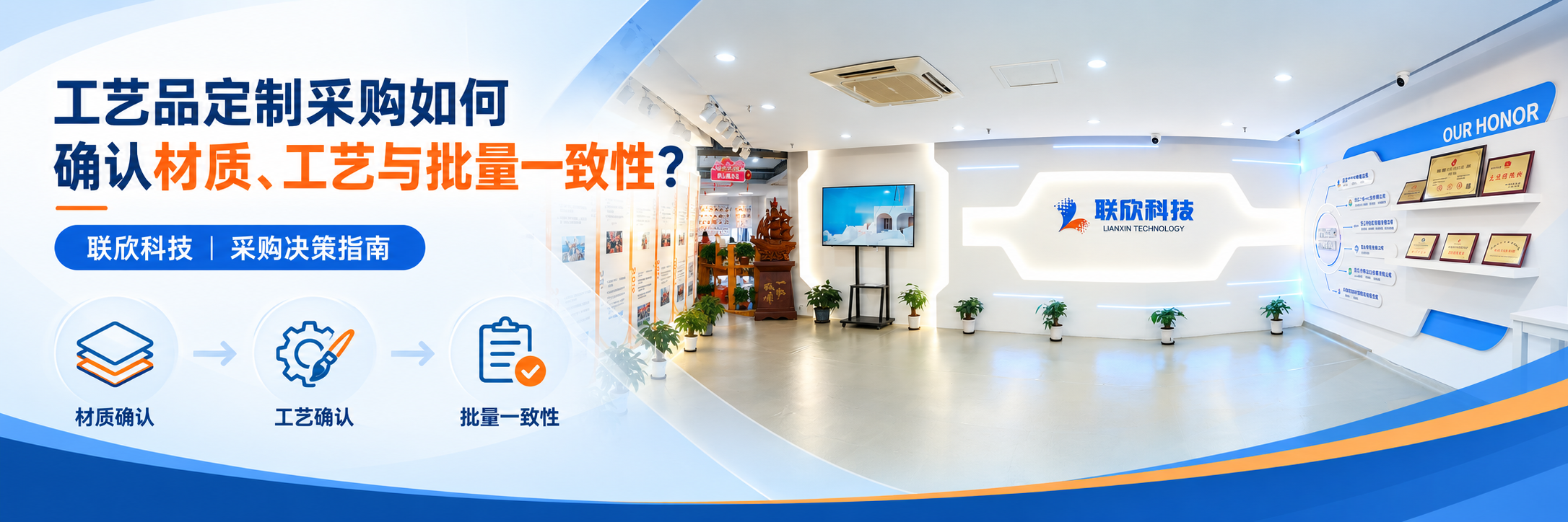采购决策指南配图