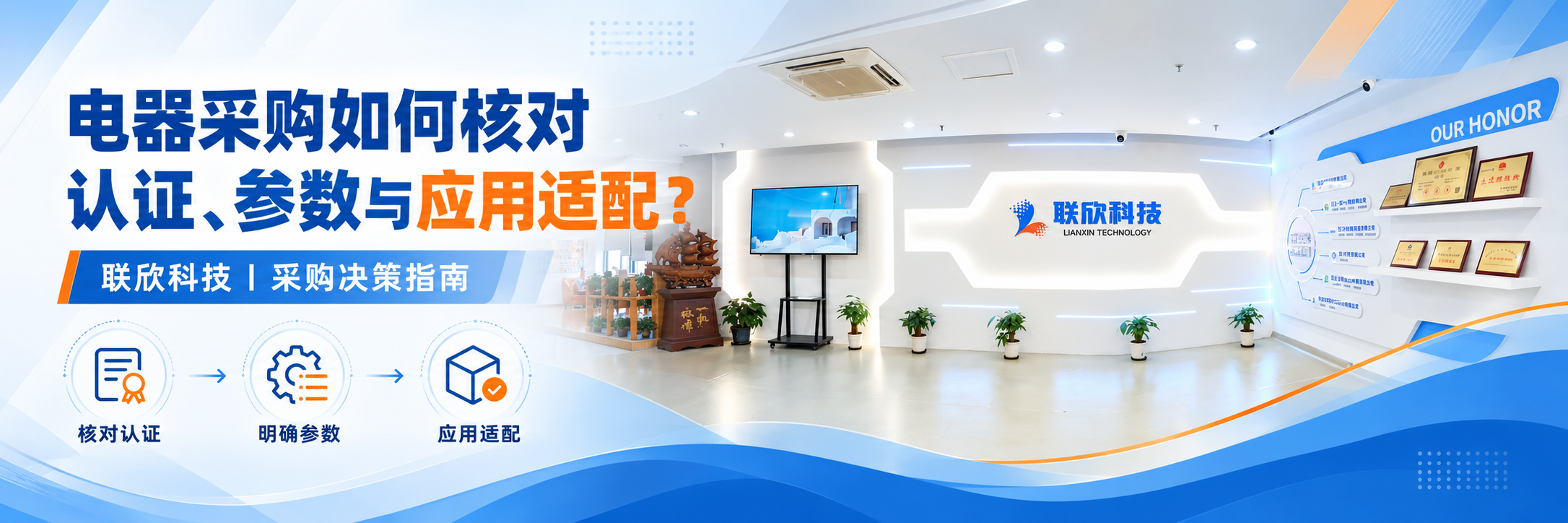 电器采购决策指南配图