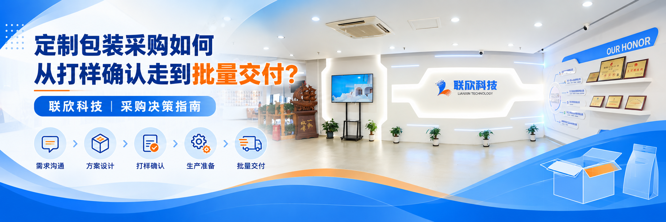采购决策指南配图
