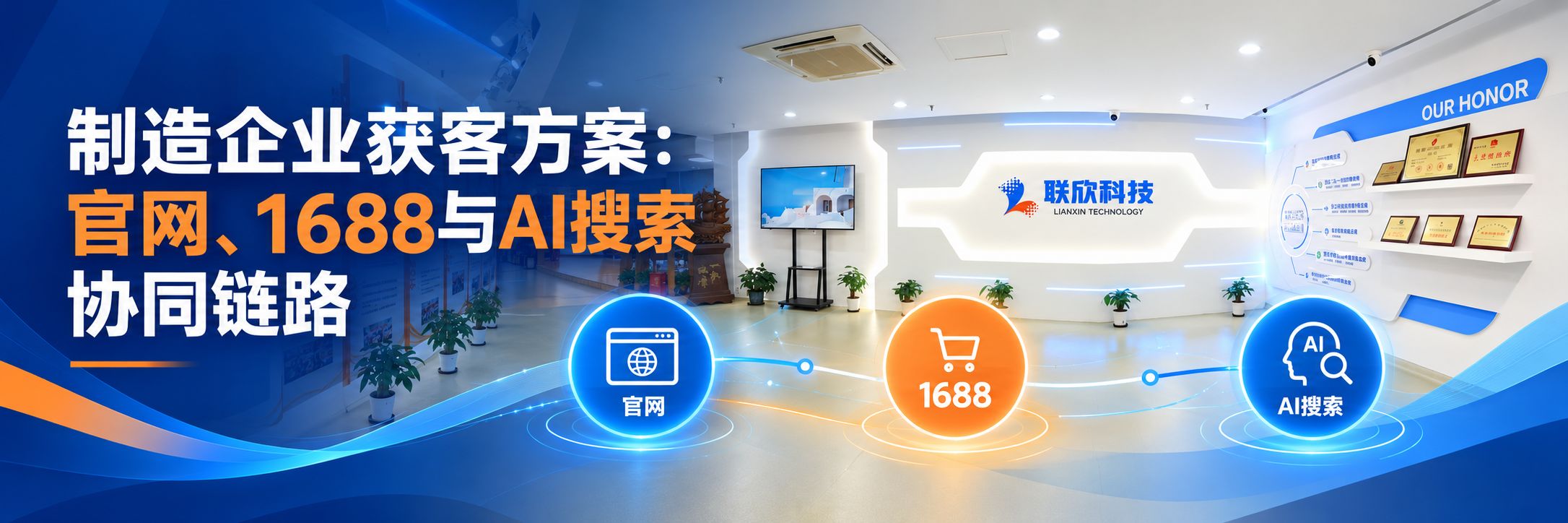 制造企业获客方案如何构建官网、1688与AI搜索协同链路？