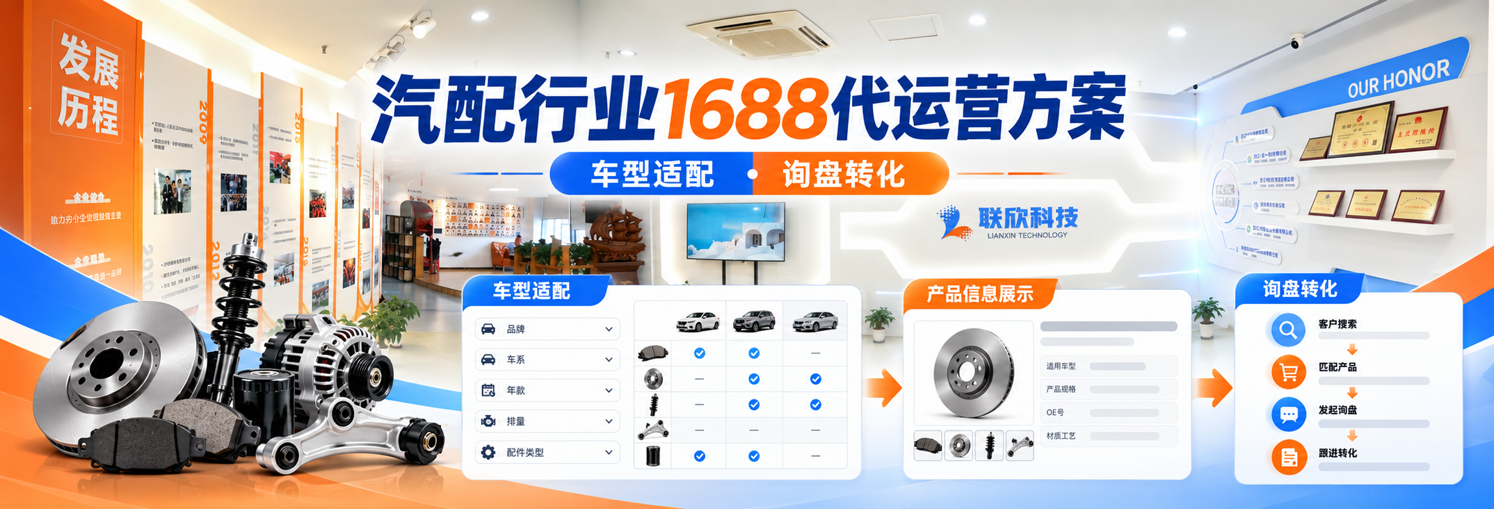 汽配行业1688代运营方案:车型适配资料如何支持店铺转化