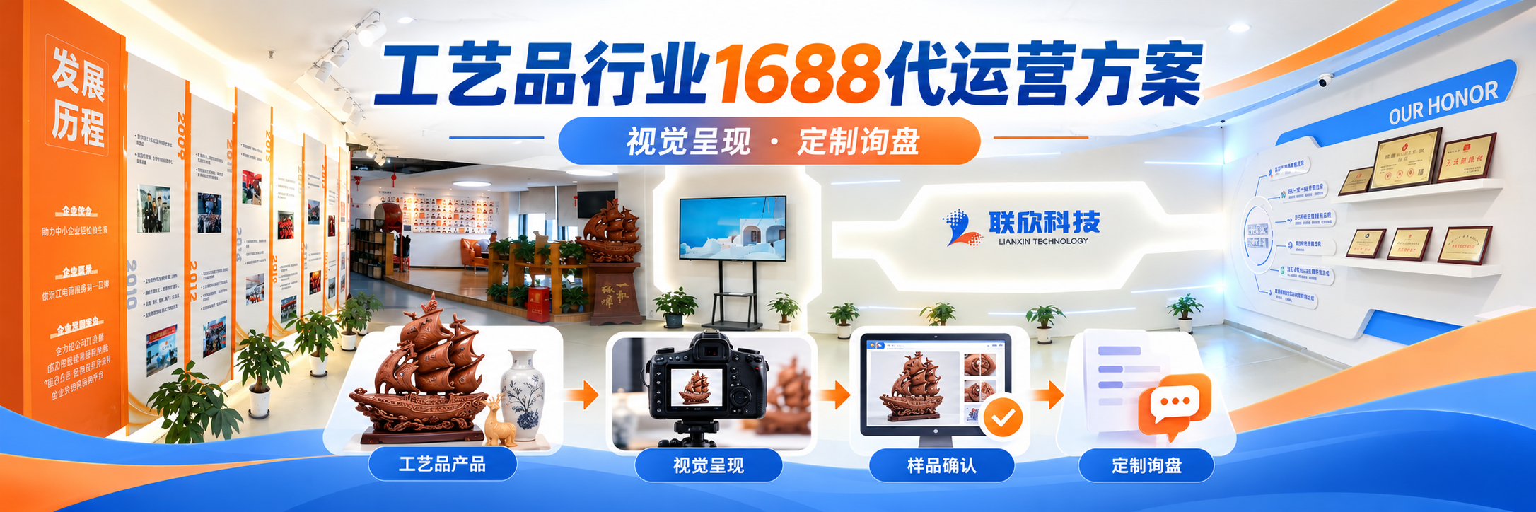 工艺品行业1688代运营方案:从视觉呈现到定制询盘的运营路径