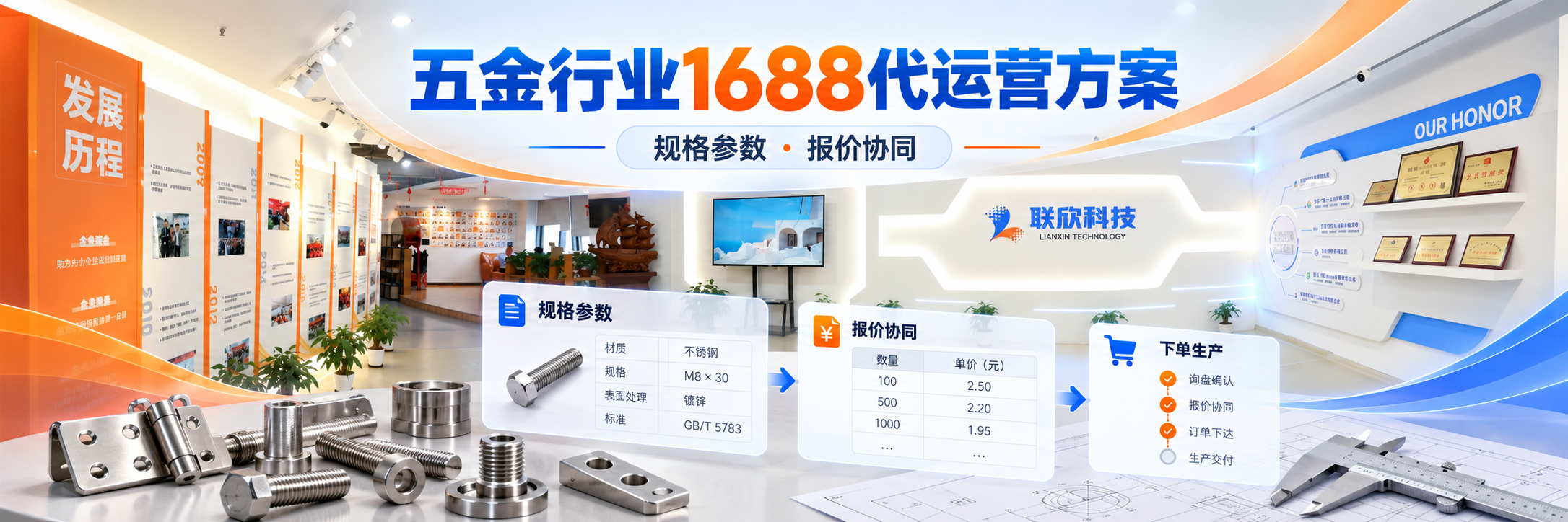 五金行业1688代运营方案：规格参数与报价线索如何协同