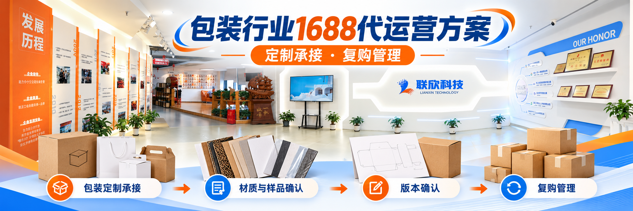 包装行业1688代运营方案:定制产品如何做好店铺承接与复购