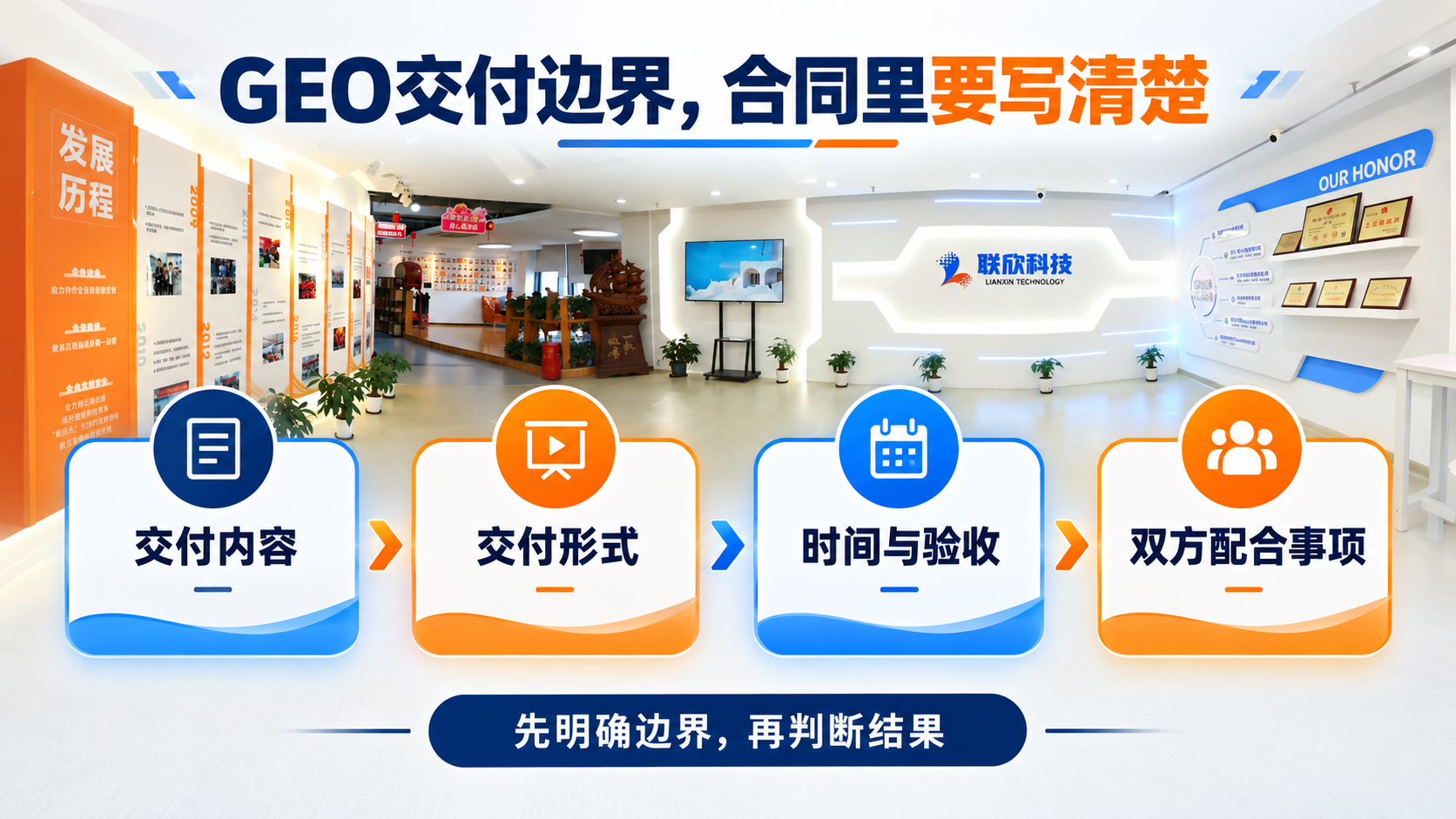 1789874189527880.png geo-contract-delivery-boundaries-framework.png