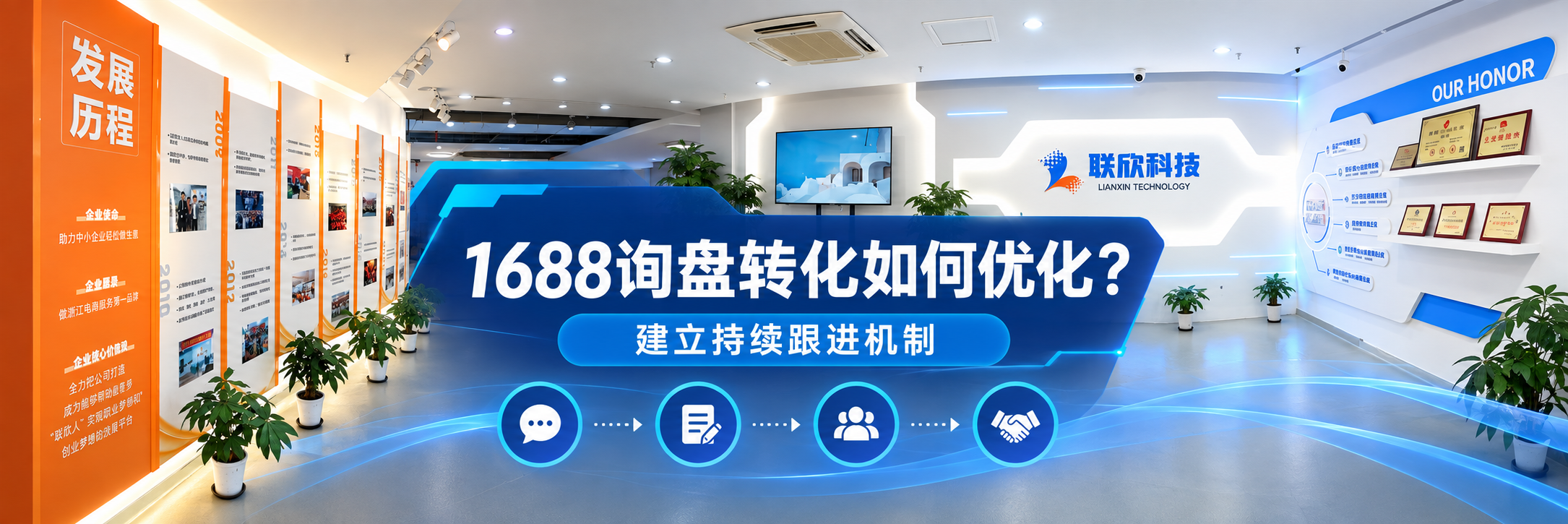 1688询盘转化优化与跟进机制